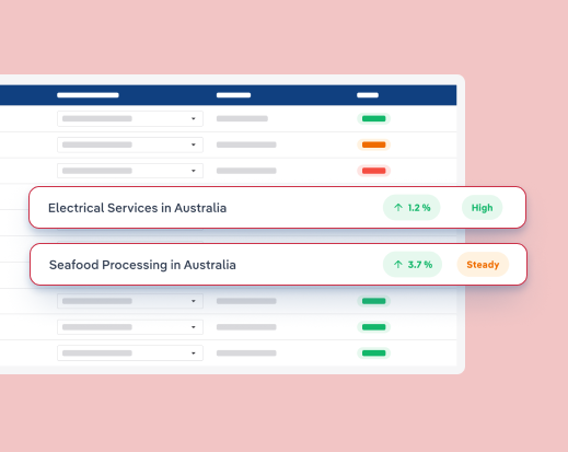 Screen showing a IBISWorld data with industry growth data