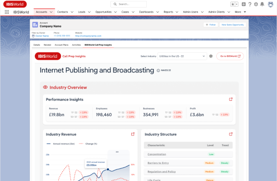 Salesforce App